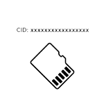 Micro SD CID Reader for PC Micro SD CID Reader for PC