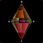 Diagram QAPF / Streckeisen for PC
