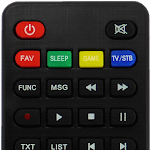 Remote Control For Neta Teledunya for PC