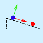 Draw Physics for PC