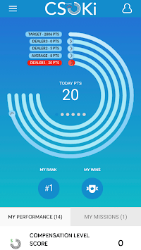 CScore for PC screenshot 1