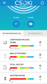 CScore for PC screenshot 2
