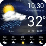 Weather forecast for PC