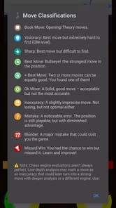 Chessis for PC screenshot 2