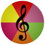 DoReMiNotas Read Music for PC