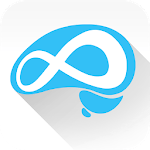 BrainLink for PC
