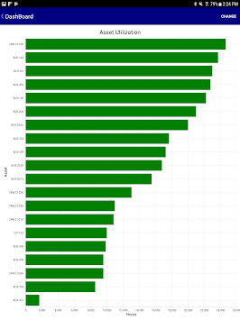 ManagerPlus for PC screenshot 3
