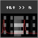 Bytebeat Machine for PC