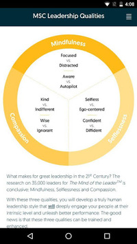 The Mind of The Leader for PC screenshot 1