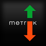 metriK for SambaPOS for PC