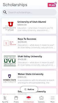 Keys to Success for PC screenshot 3