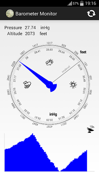 Computer Screen Barometer Download Barometer Monitor for PC / Windows / Computer