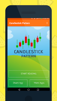 Japanese Candlestick Patterns for PC screenshot 1