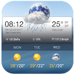 Skull Clock Weather Widget for PC