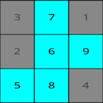 Attention Test for PC