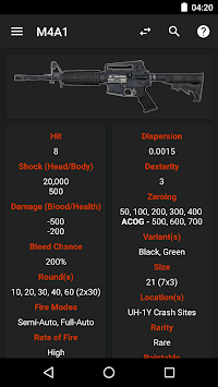 Central for DayZ - Map & Guide for PC screenshot 3