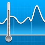 TCW Control for PC TCW Control for PC