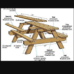 Free Easy Woodworking Projects for PC