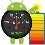 Battery doctor - Test the charger and the amps for PC