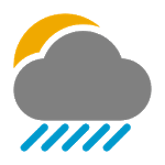 My Weather Indicator for PC