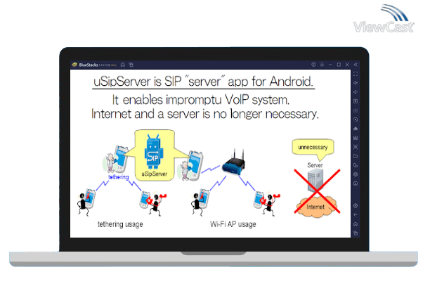 Run uSipServer on PC